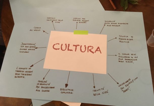 Cultura